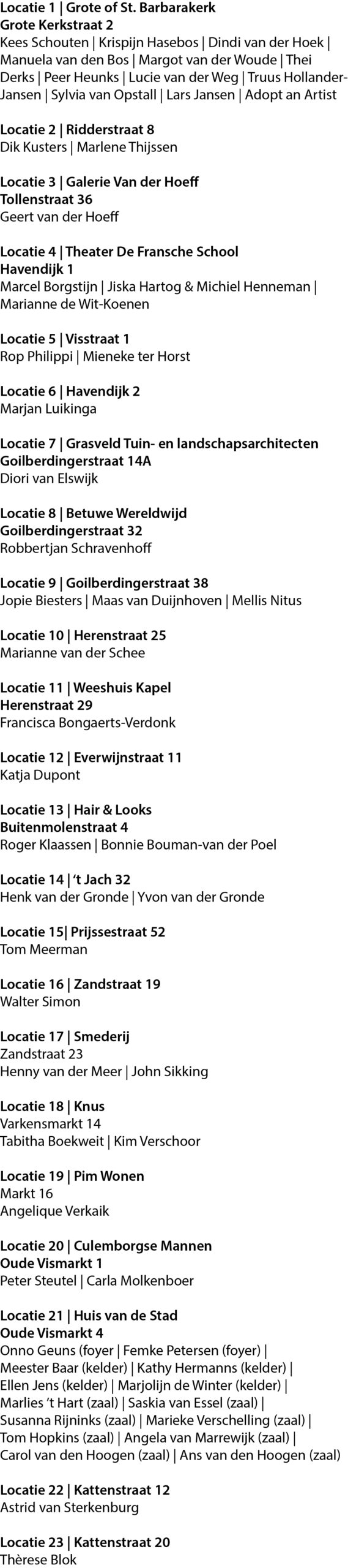 Plattegrond website met locaties