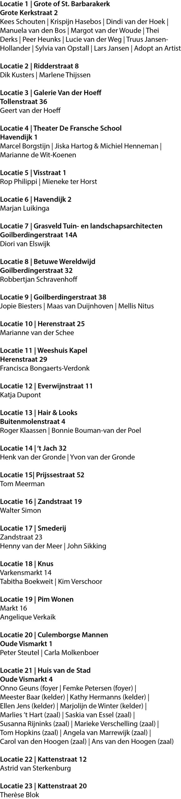 Plattegrond website met locaties